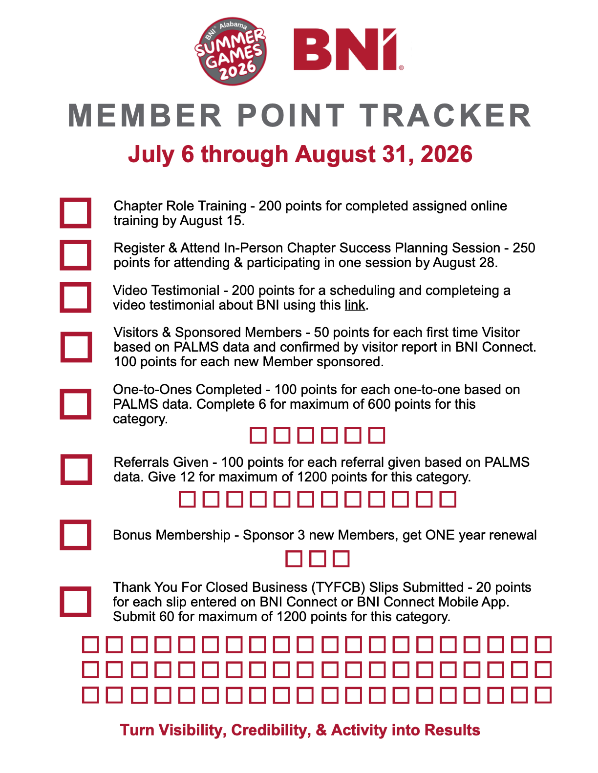 Summer Games 2025 Member Point Tracker