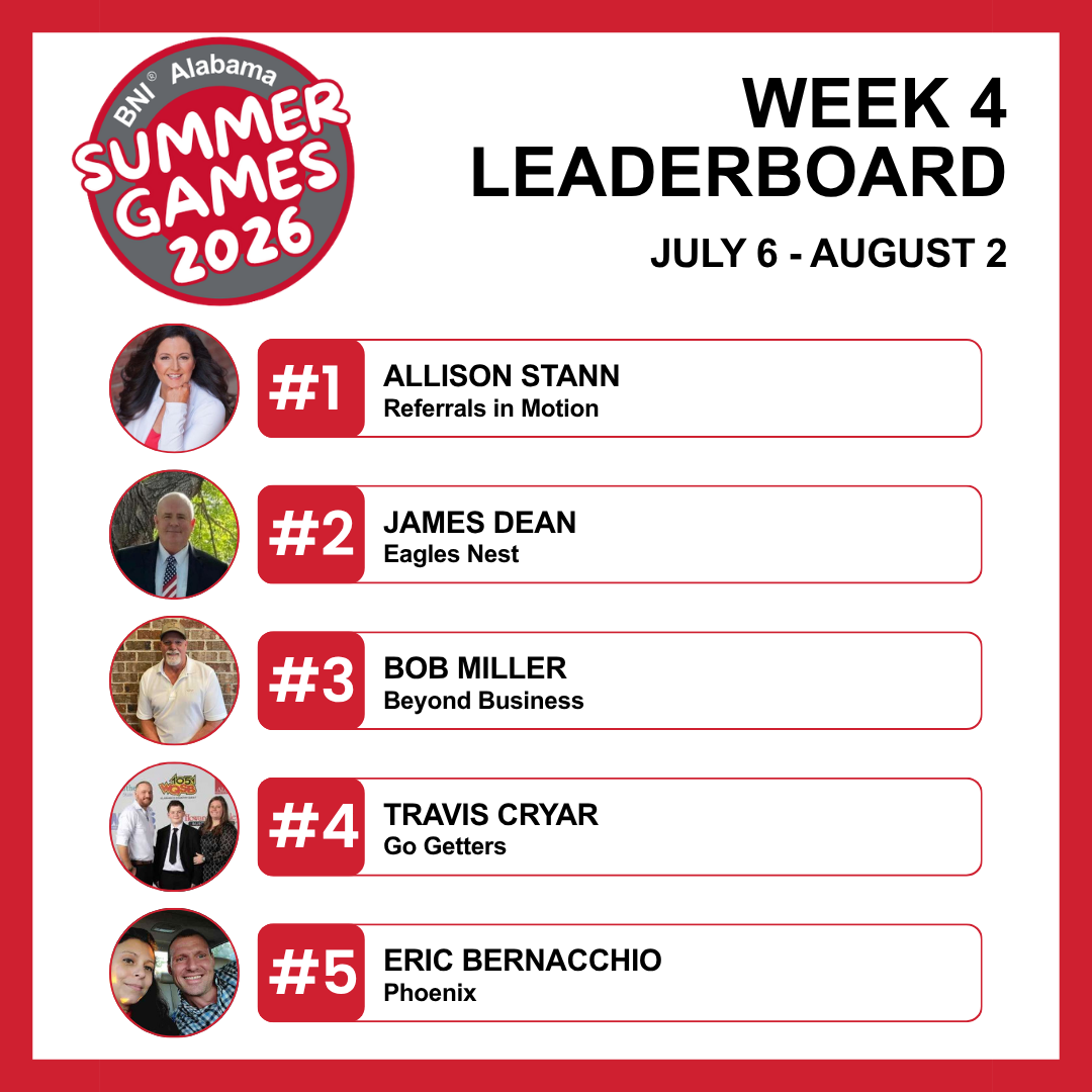 Week 4 - 2026 Summer Games Leaderboard